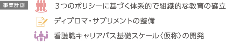 事業計画