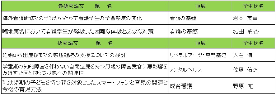 20170308campus-01