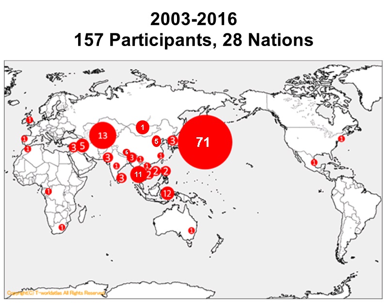 international1101